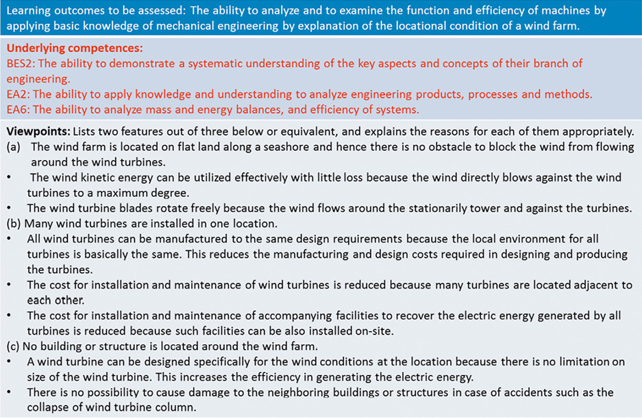 View Of Development Of A Mechanical Engineering Test Item Bank To Promote Learning Outcomes Based Education In Japanese And Indonesian Higher Education Institutions Tuning Journal For Higher Education